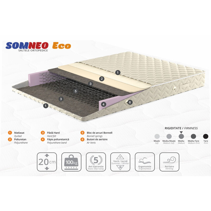 Saltea Eco